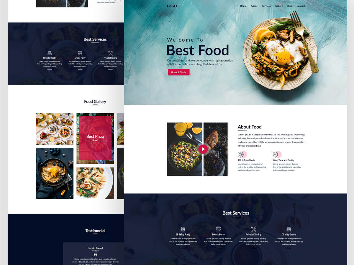 Lorem ipsum dolor sit amet, consectetur adipiscing elit